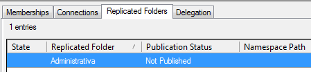 Replicated Folders