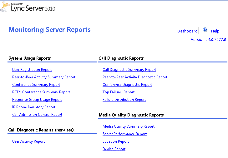 Lync Monitoring reporty