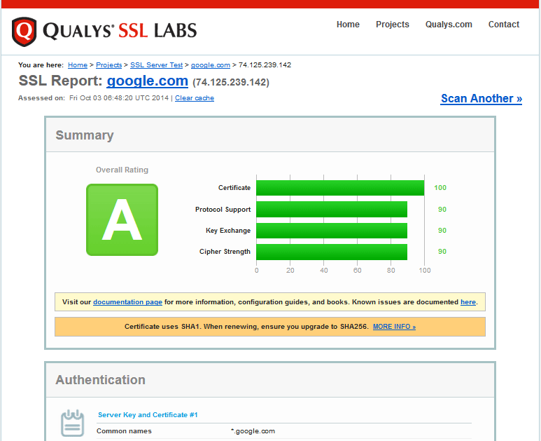 Qualys SSL Labs - SSL Server Test