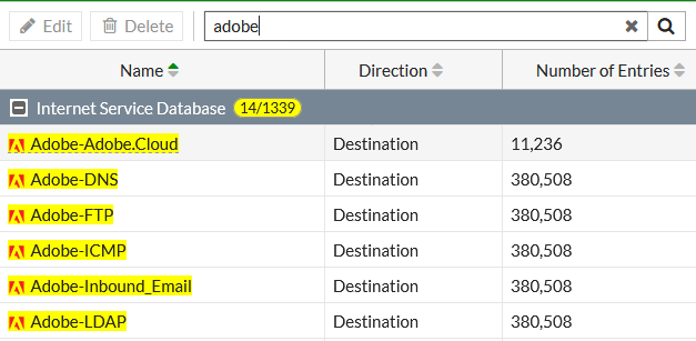 FortiGate Internet Service Database FortiGate Internet Service Database