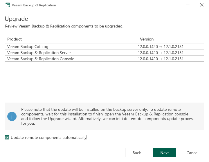 Veeam Backup & Replication upgrade - informace o upgradu verzí Veeam Backup & Replication upgrade - informace o upgradu verzí