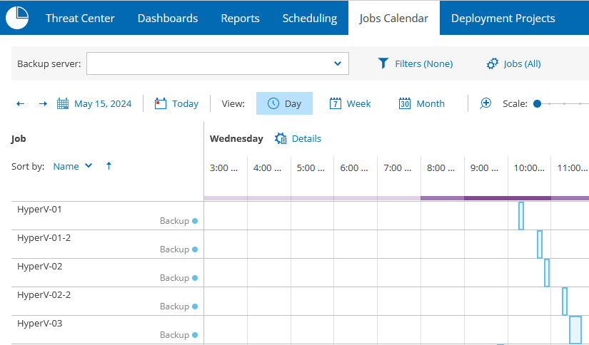 Veeam ONE Web Client - Jobs Calendar