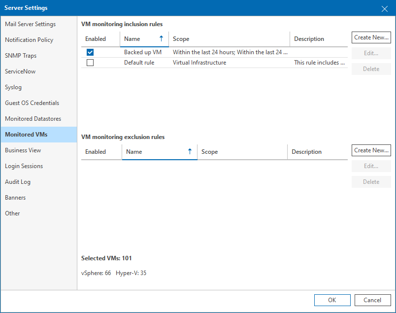 Veeam ONE - výběr VM k monitorování