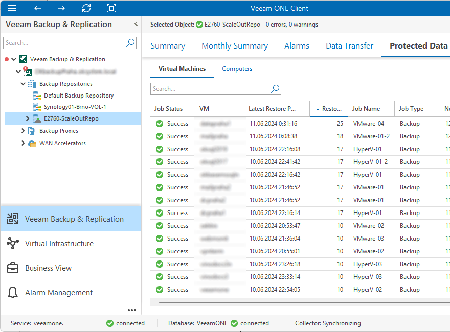 Veeam ONE Client - Veeam Backup & Replication - Protected Data