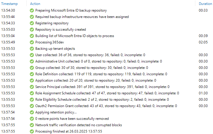 Veeam Backup & Replication - Entra ID Tenant Backup Job - Run Veeam Backup & Replication - Entra ID Tenant Backup Job - Run