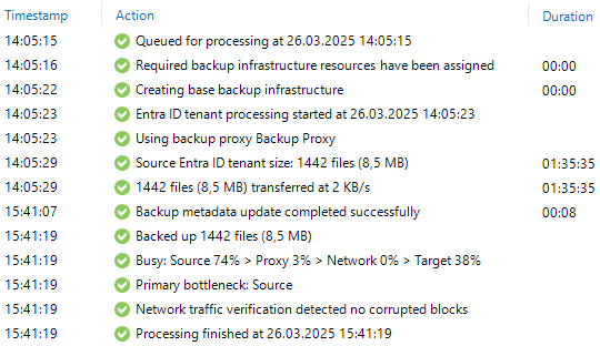 Veeam Backup & Replication - Entra ID Log Backup Job - Run Veeam Backup & Replication - Entra ID Log Backup Job - Run