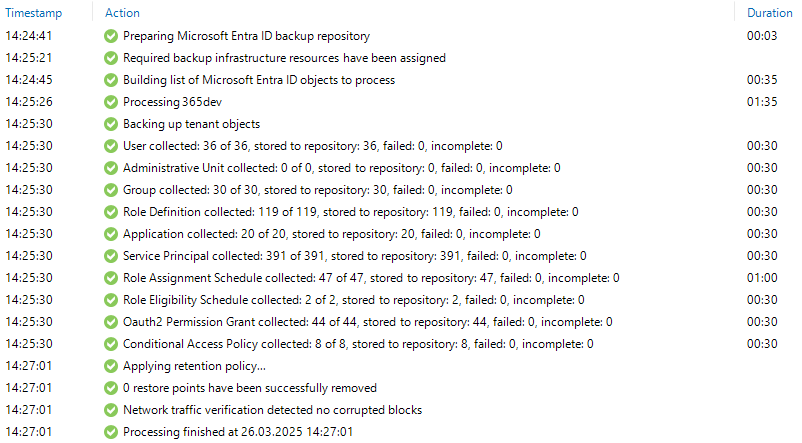 Veeam Backup & Replication - Entra ID Log Backup Job - Run with CDP Veeam Backup & Replication - Entra ID Log Backup Job - Run with CDP