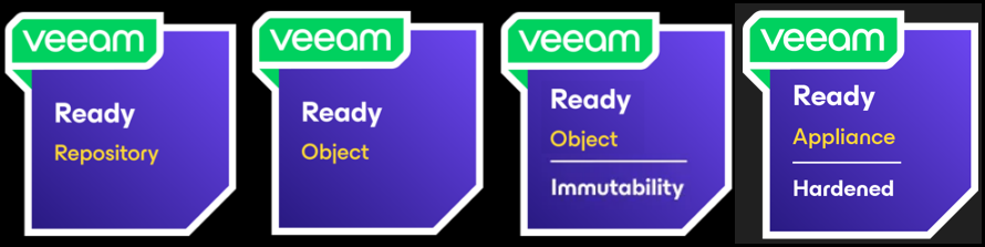 Veeam Ready Program - Repository, Object, Appliance