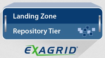 ExaGrid Tiered Backup Storage