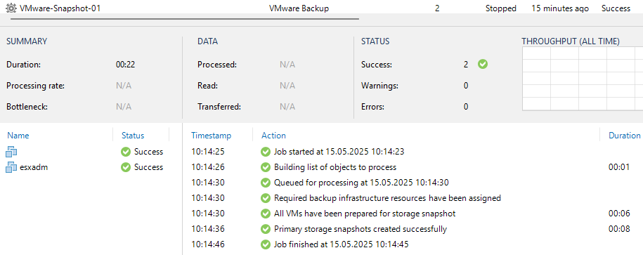 Veeam Backup & Replication - Snapshot-Only Job - Statistics