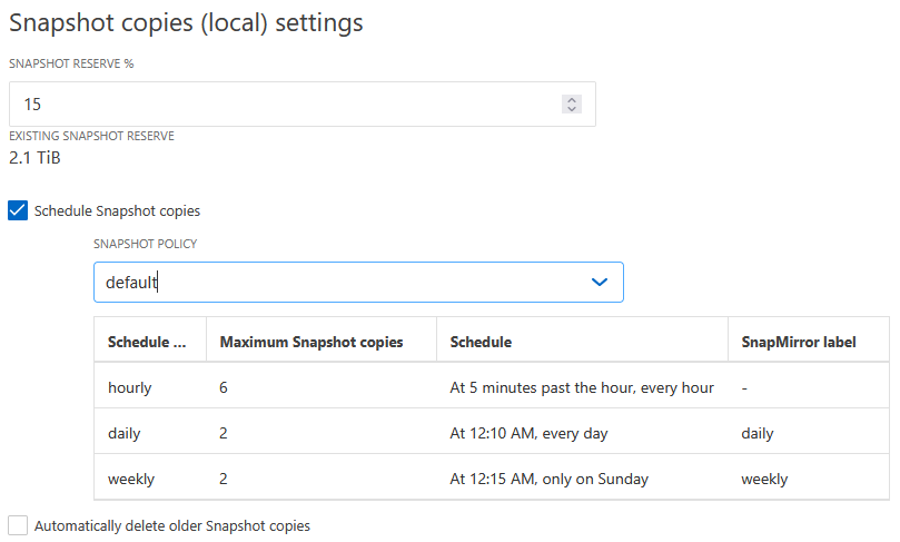 NetApp ONTAP - Volume - Snapshot copies (local) settings NetApp ONTAP - Volume - Snapshot copies (local) settings