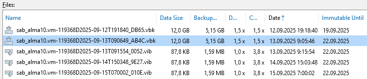 Veeam Hardened Repository - Restore Points list with Immutability date