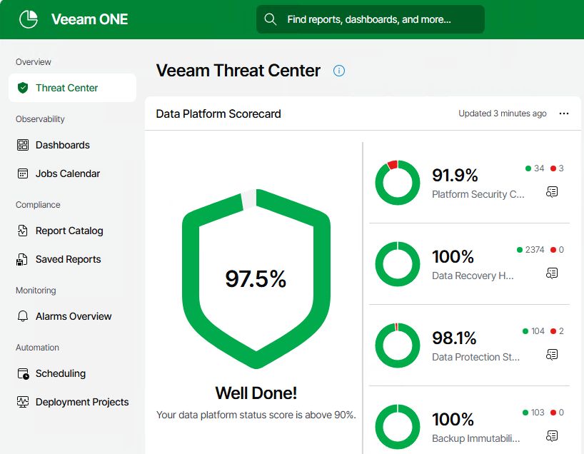 Veeam ONE 13 Web Client Veeam ONE 13 Web Client