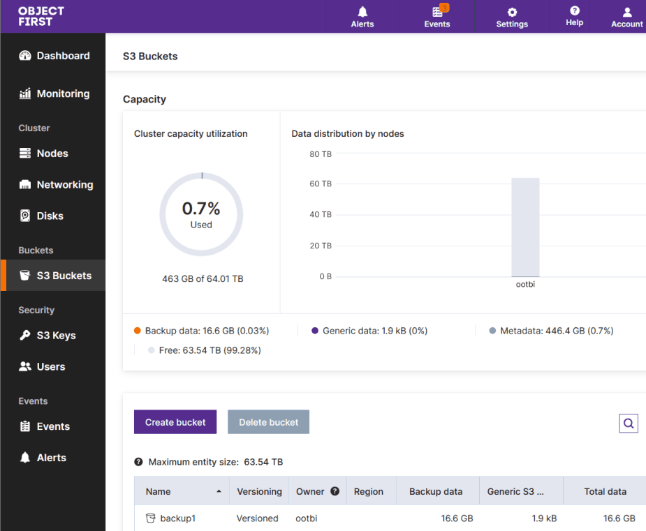 ObjectFirst S3 Web UI - S3 Buckets 