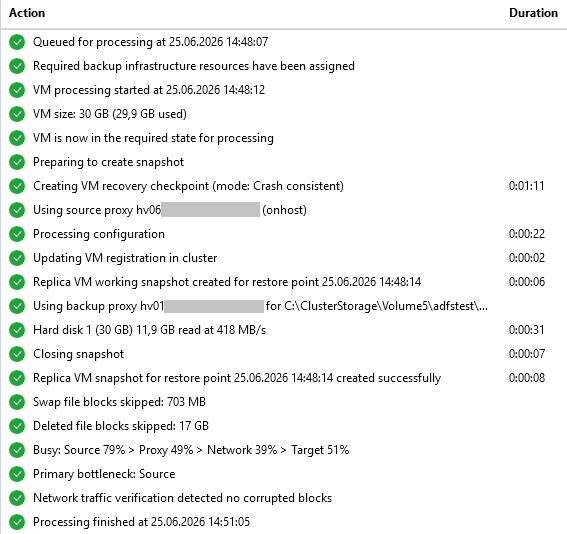 Veeam Backup & Replication - Replication Job Run Veeam Backup & Replication - Replication Job Run