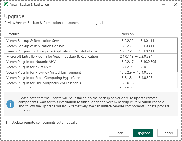 Upgrade Veeam Backup & Replication 13.1 - Review Components to Upgrade Upgrade Veeam Backup & Replication 13.1 - Review Components to Upgrade
